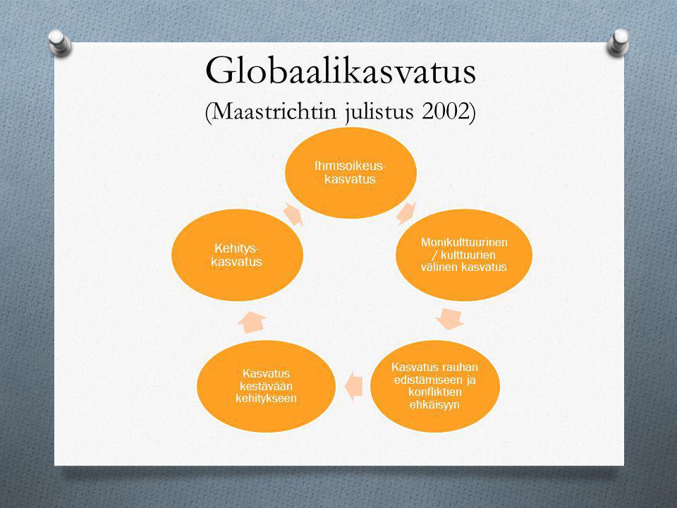 Globaalikasvatus (Maastrichtin julistus 2002)