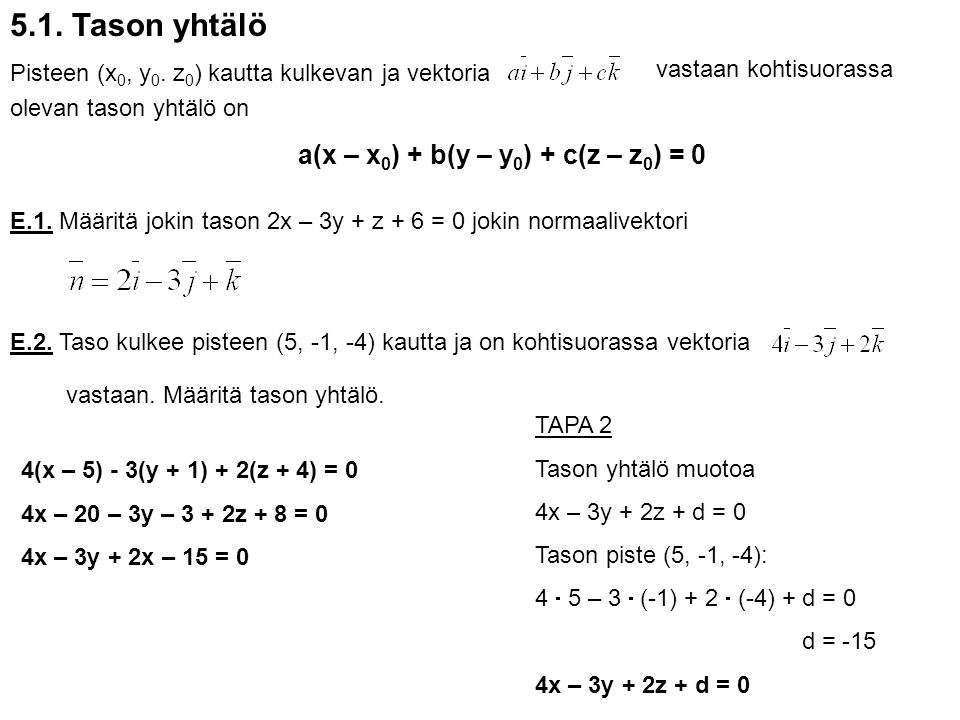 5.1. Tason yhtälö a(x – x0) + b(y – y0) + c(z – z0) = 0