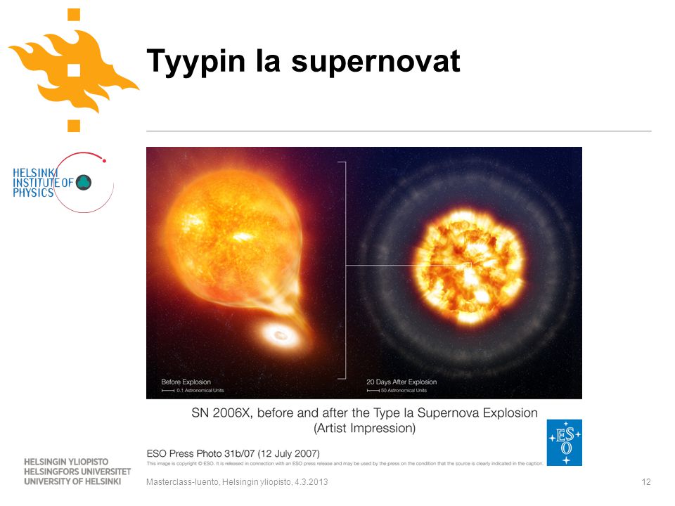 Tyypin Ia supernovat Masterclass-luento, Helsingin yliopisto,
