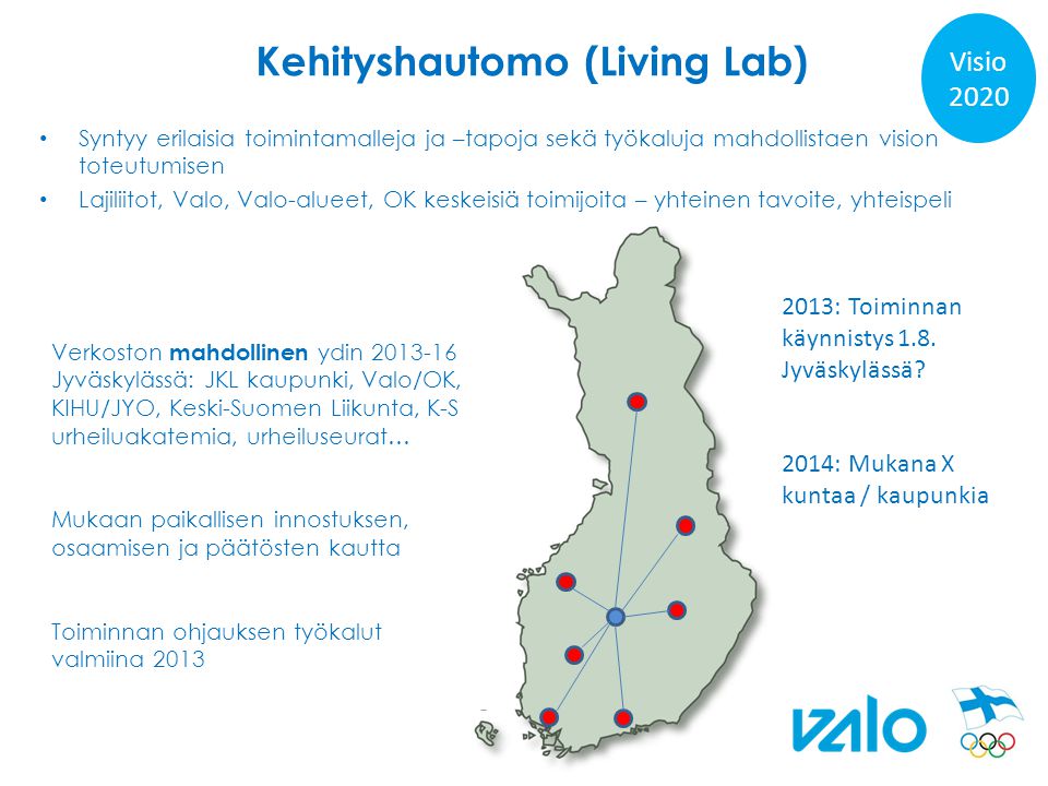 Kehityshautomo (Living Lab)