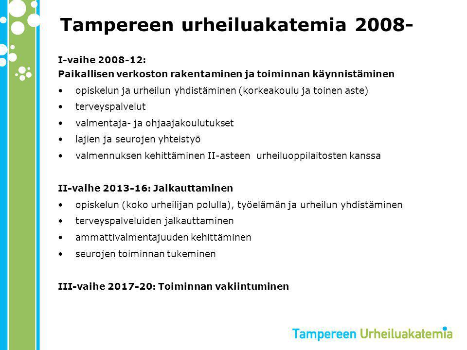 Tampereen urheiluakatemia 2008-