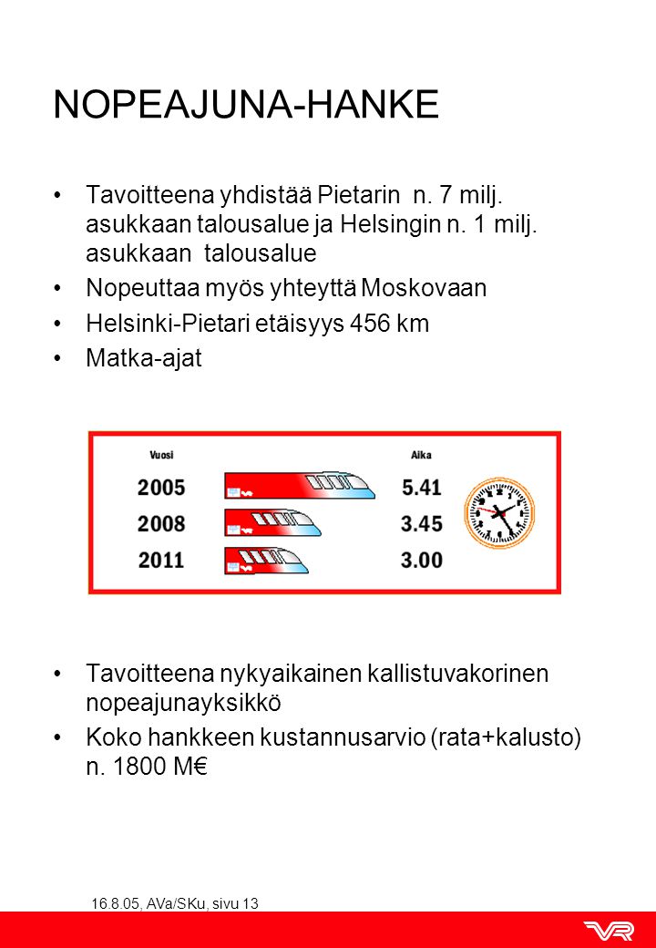 NOPEAJUNA-HANKE Tavoitteena yhdistää Pietarin n. 7 milj. asukkaan talousalue ja Helsingin n. 1 milj. asukkaan talousalue.