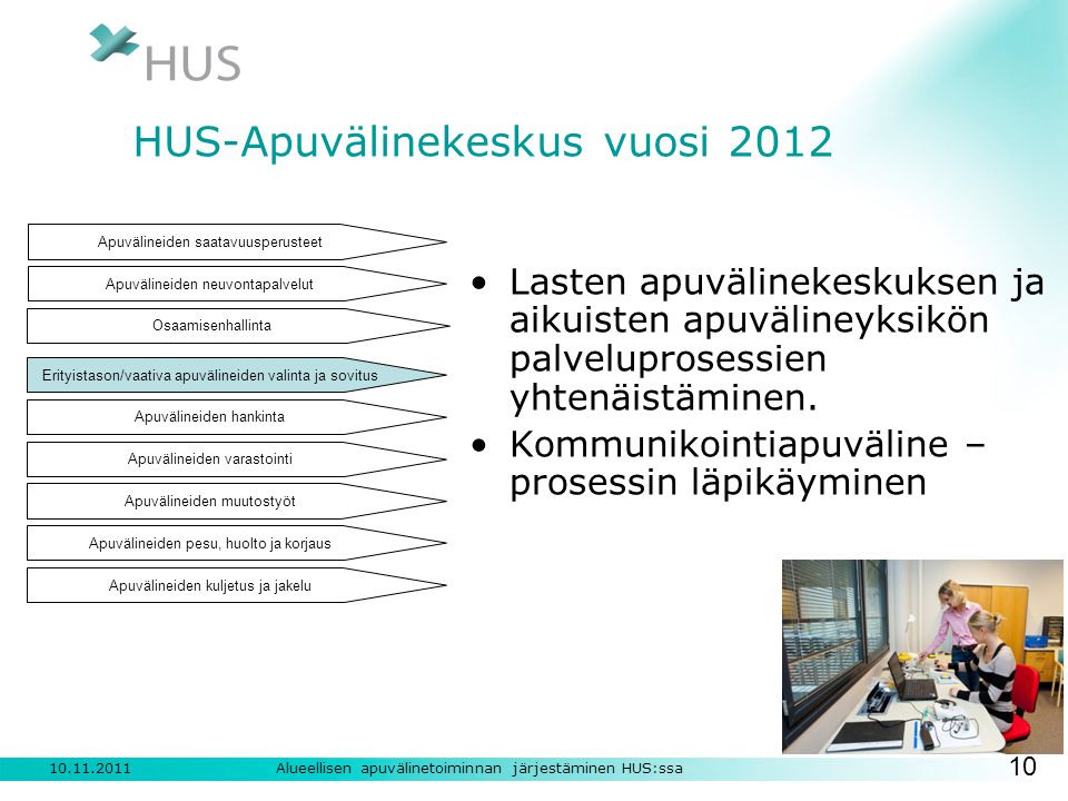 HUS-Apuvälinekeskus vuosi 2012