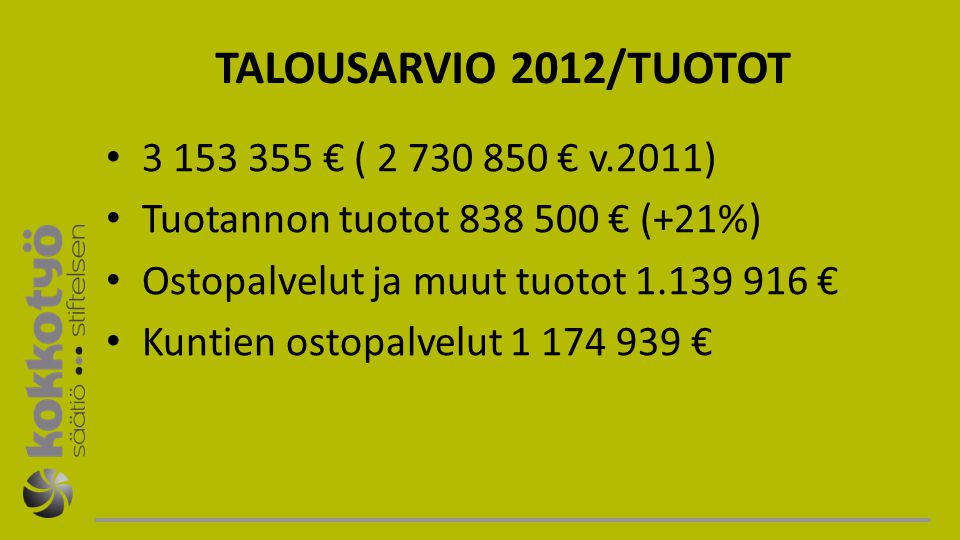 TALOUSARVIO 2012/TUOTOT € ( € v.2011)