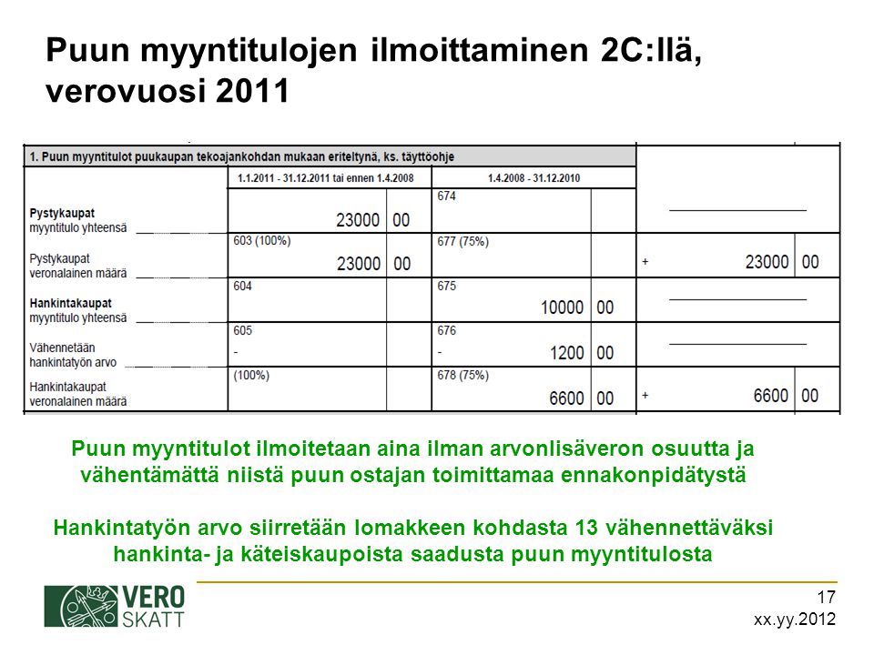Puun myyntitulojen ilmoittaminen 2C:llä, verovuosi 2011