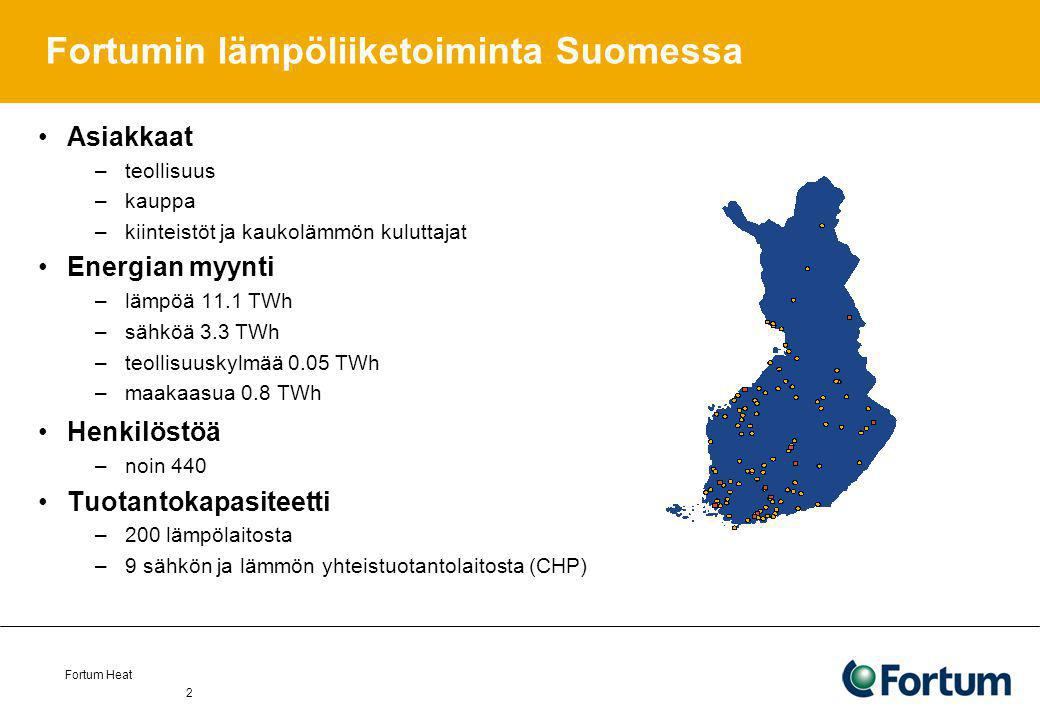 Fortumin lämpöliiketoiminta Suomessa