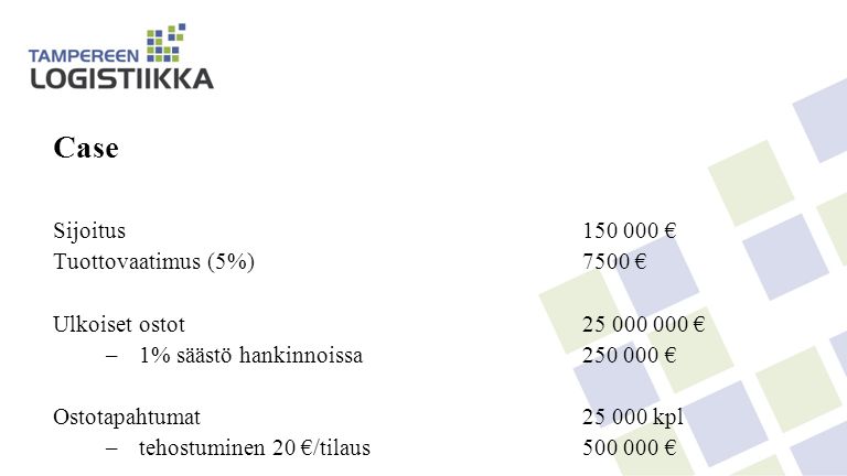 Case Sijoitus € Tuottovaatimus (5%) 7500 €