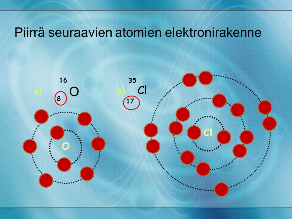 Piirrä seuraavien atomien elektronirakenne
