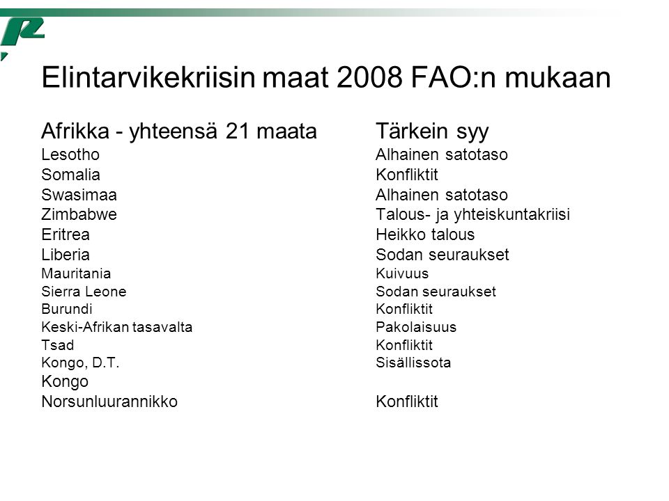 Elintarvikekriisin maat 2008 FAO:n mukaan