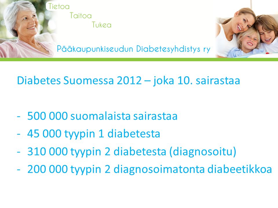 Diabetes Suomessa 2012 – joka 10. sairastaa