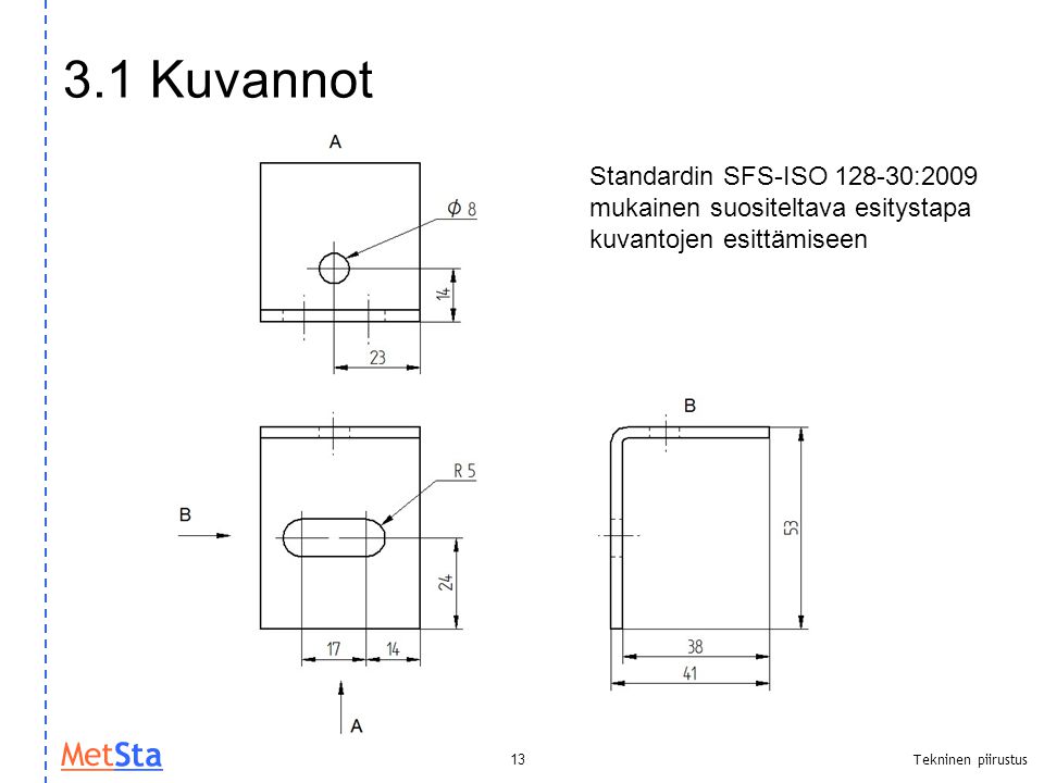 3.1 Kuvannot Standardin SFS-ISO :2009 mukainen suositeltava esitystapa kuvantojen esittämiseen.