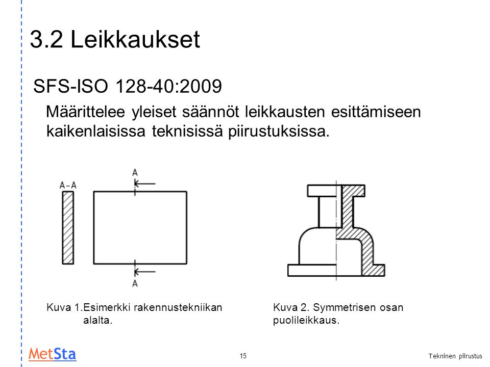 3.2 Leikkaukset SFS-ISO :2009