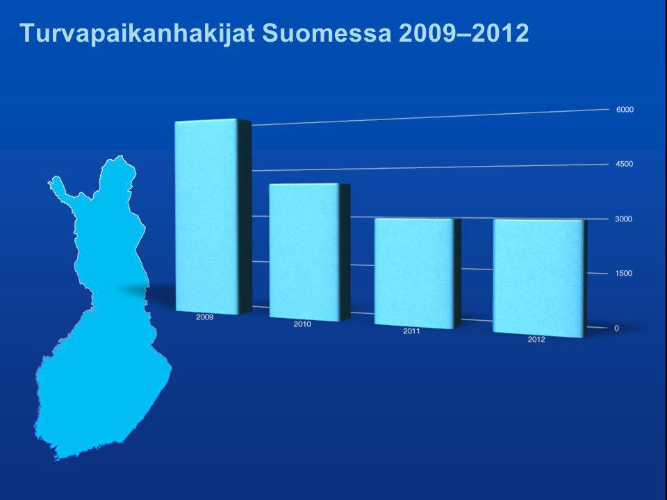 Turvapaikanhakijat Suomessa 2009–2012