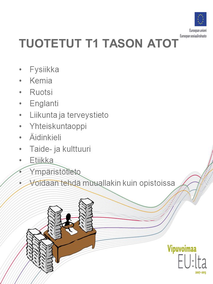 TUOTETUT T1 TASON ATOT Fysiikka Kemia Ruotsi Englanti