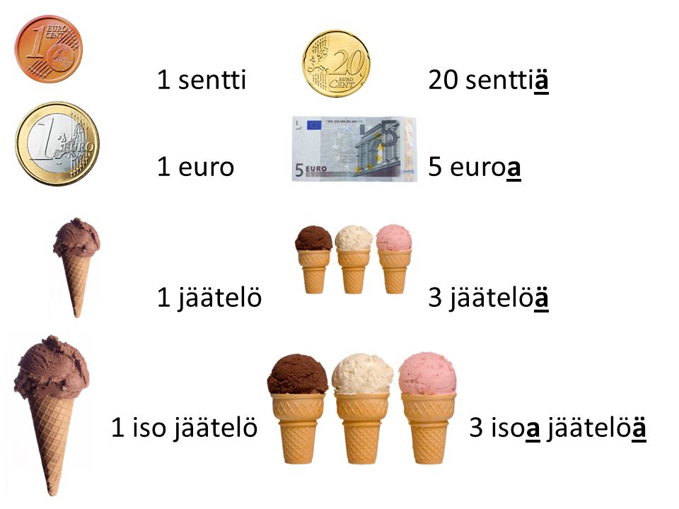 1 sentti 20 senttiä 1 euro 5 euroa 1 jäätelö 3 jäätelöä § 1 iso jäätelö 3 isoa jäätelöä