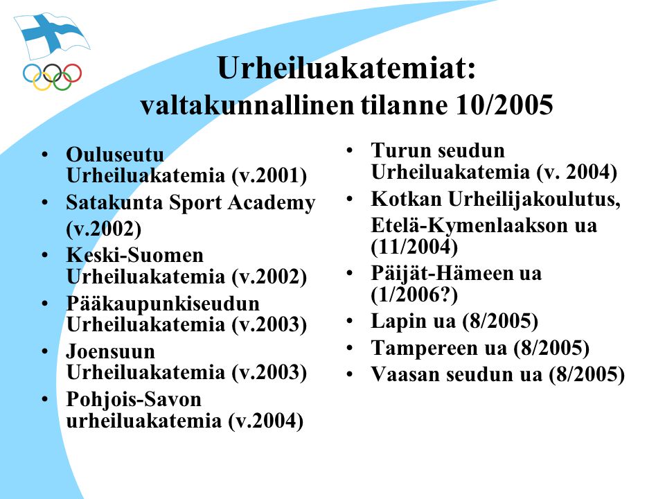 Urheiluakatemiat: valtakunnallinen tilanne 10/2005