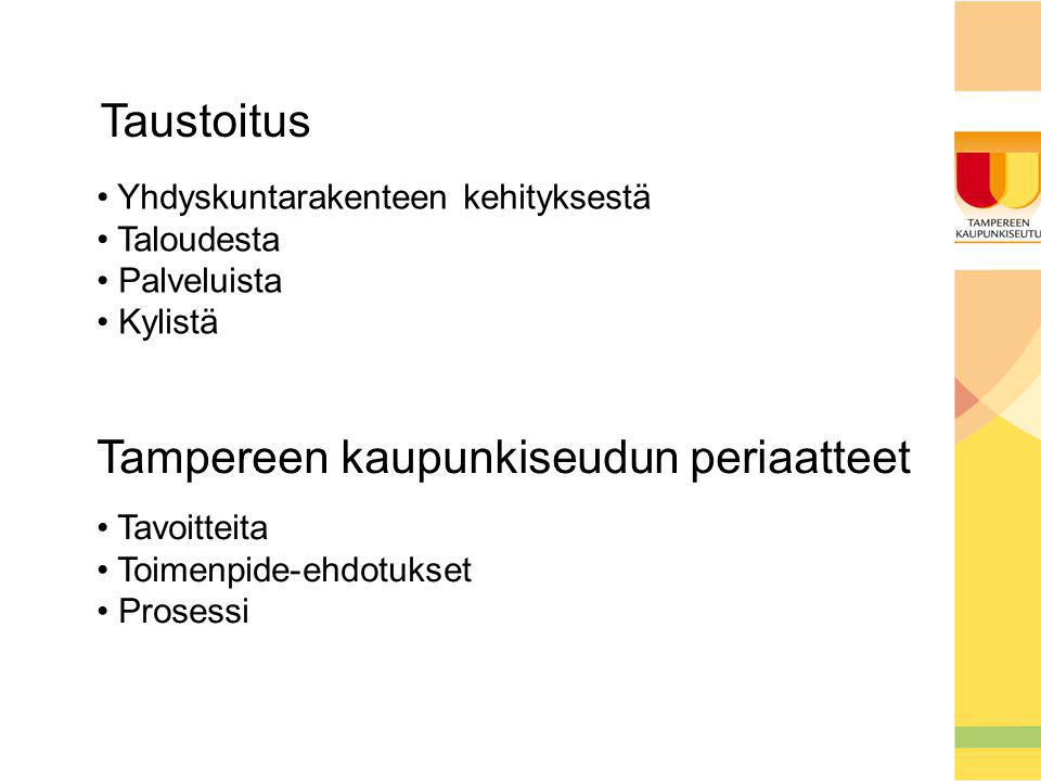 Tampereen kaupunkiseudun periaatteet