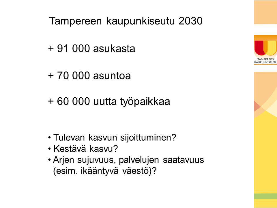 Tampereen kaupunkiseutu 2030