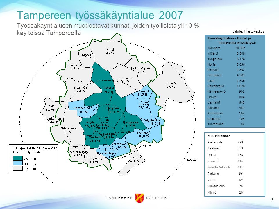 Tampereen työssäkäyntialue 2007 Työssäkäyntialueen muodostavat kunnat, joiden työllisistä yli 10 % käy töissä Tampereella