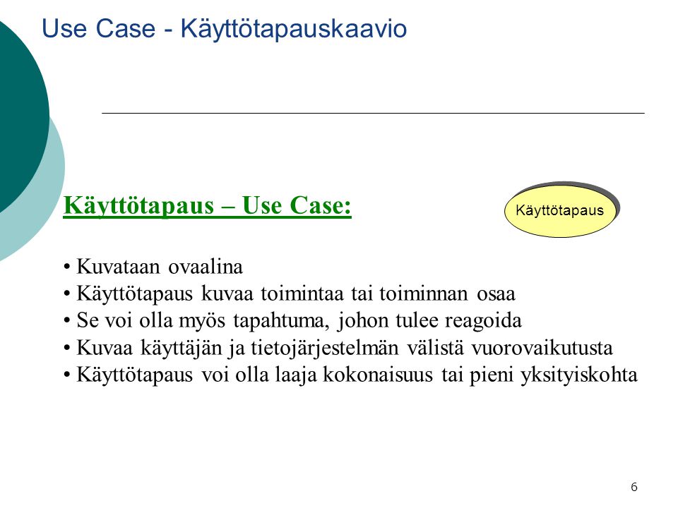 Use Case - Käyttötapauskaavio