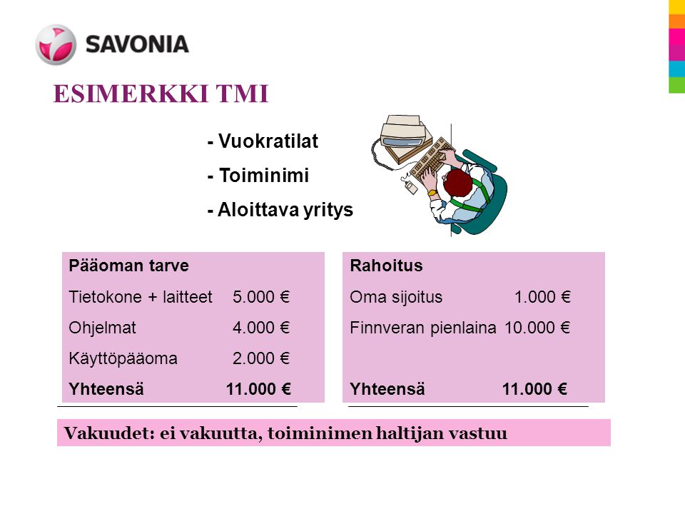 ESIMERKKI TMI - Vuokratilat - Toiminimi - Aloittava yritys