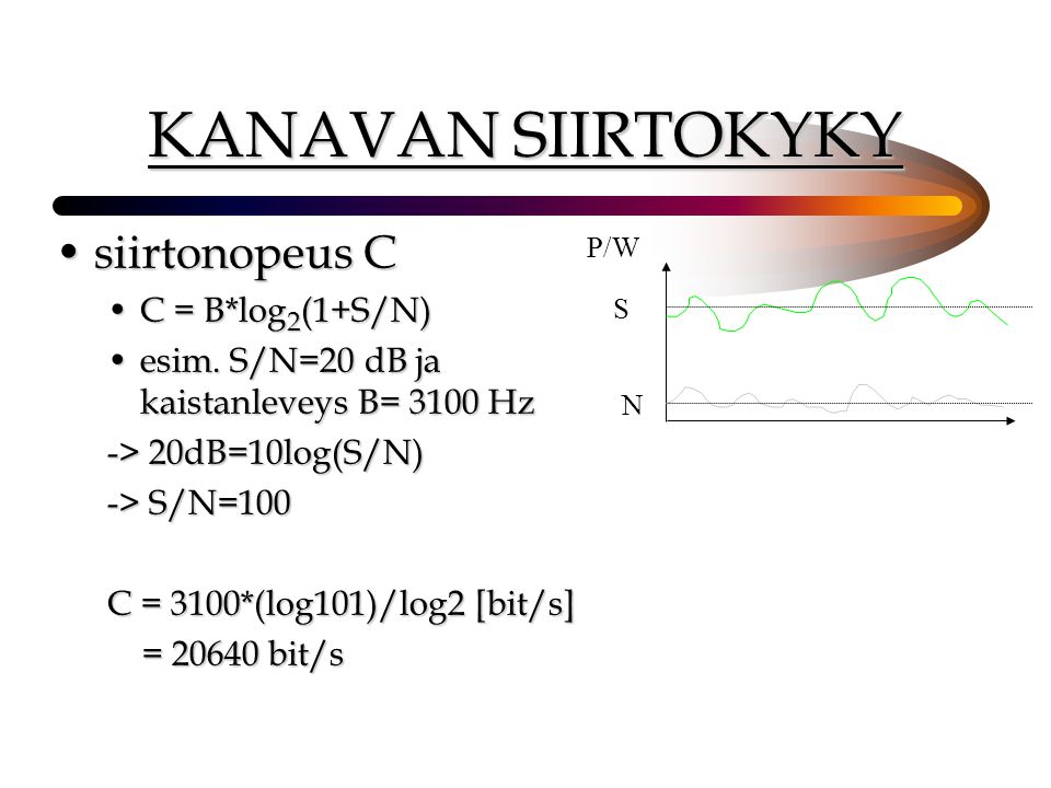 KANAVAN SIIRTOKYKY siirtonopeus C C = B*log2(1+S/N)