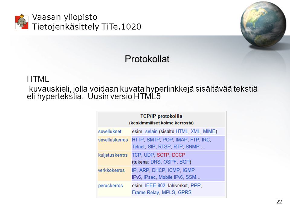 Protokollat HTML.