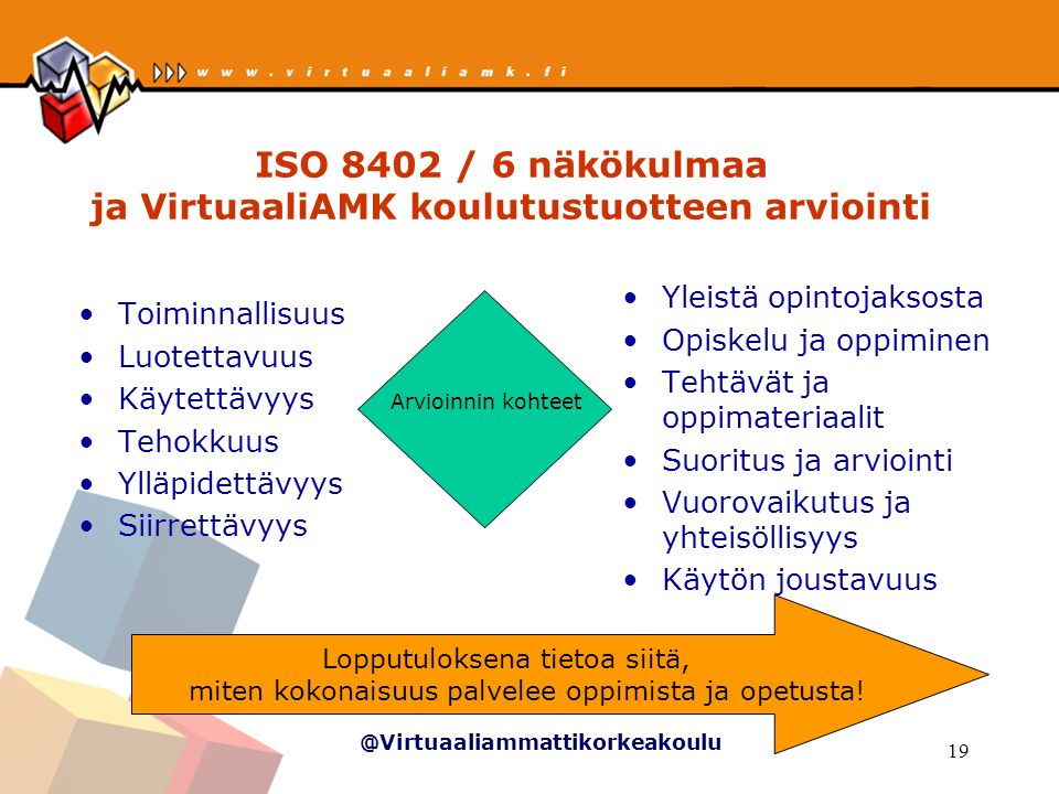 ISO 8402 / 6 näkökulmaa ja VirtuaaliAMK koulutustuotteen arviointi