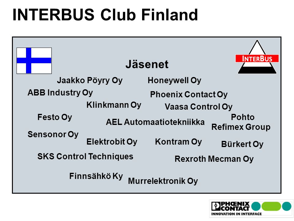 INTERBUS Club Finland Jäsenet Jaakko Pöyry Oy Honeywell Oy