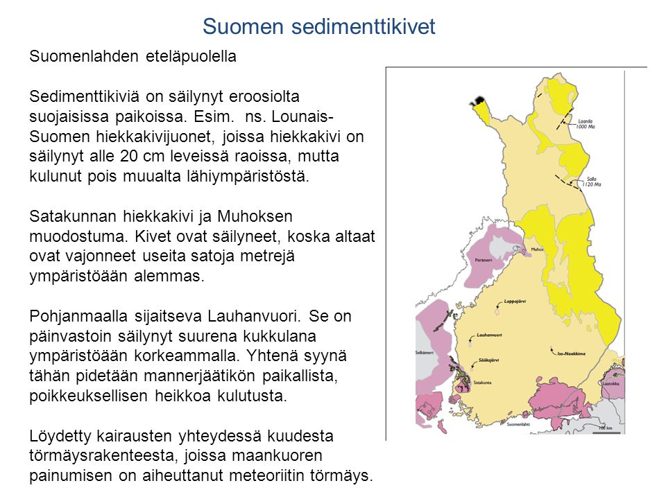 Suomen sedimenttikivet
