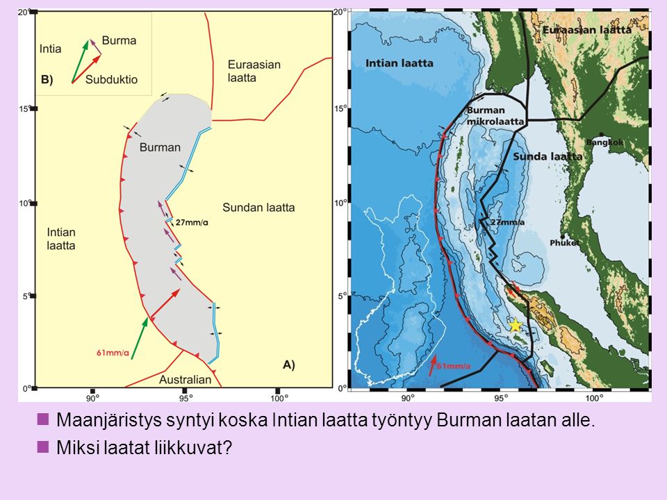 Maanjäristys syntyi koska Intian laatta työntyy Burman laatan alle.