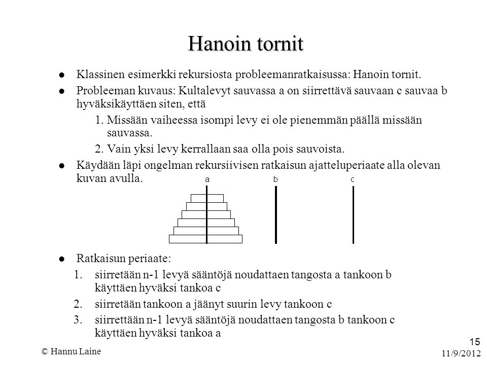 Hanoin tornit Klassinen esimerkki rekursiosta probleemanratkaisussa: Hanoin tornit.