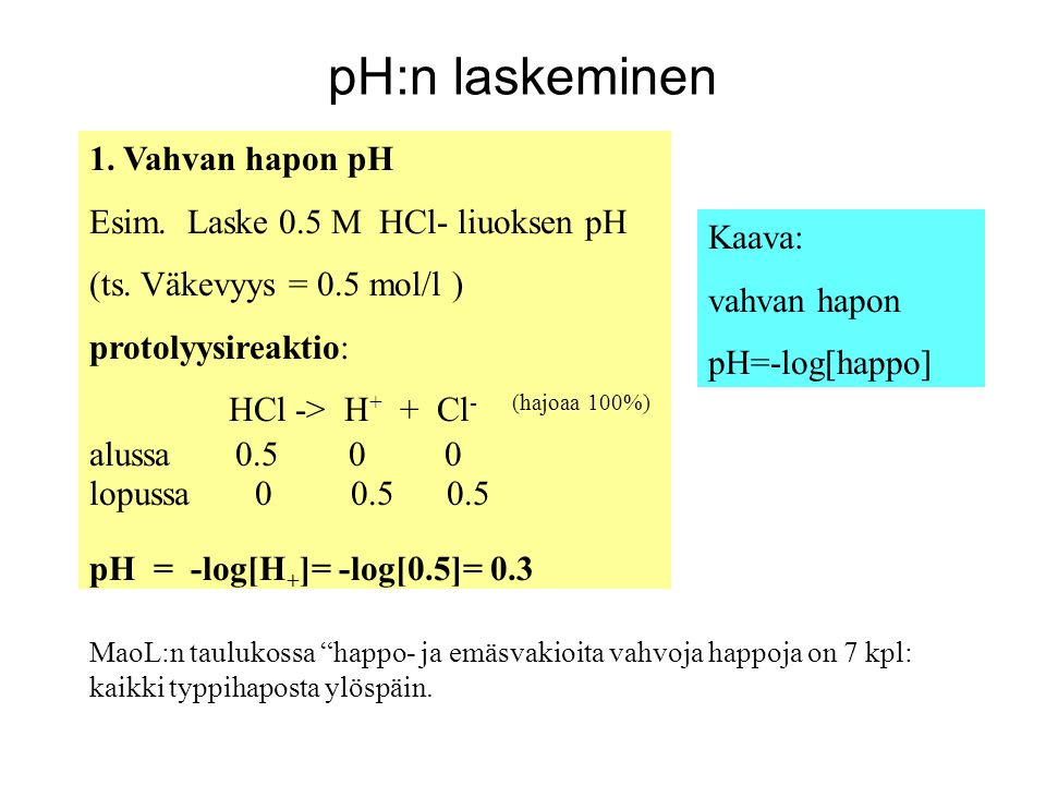 pH:n laskeminen 1. Vahvan hapon pH Esim. Laske 0.5 M HCl- liuoksen pH