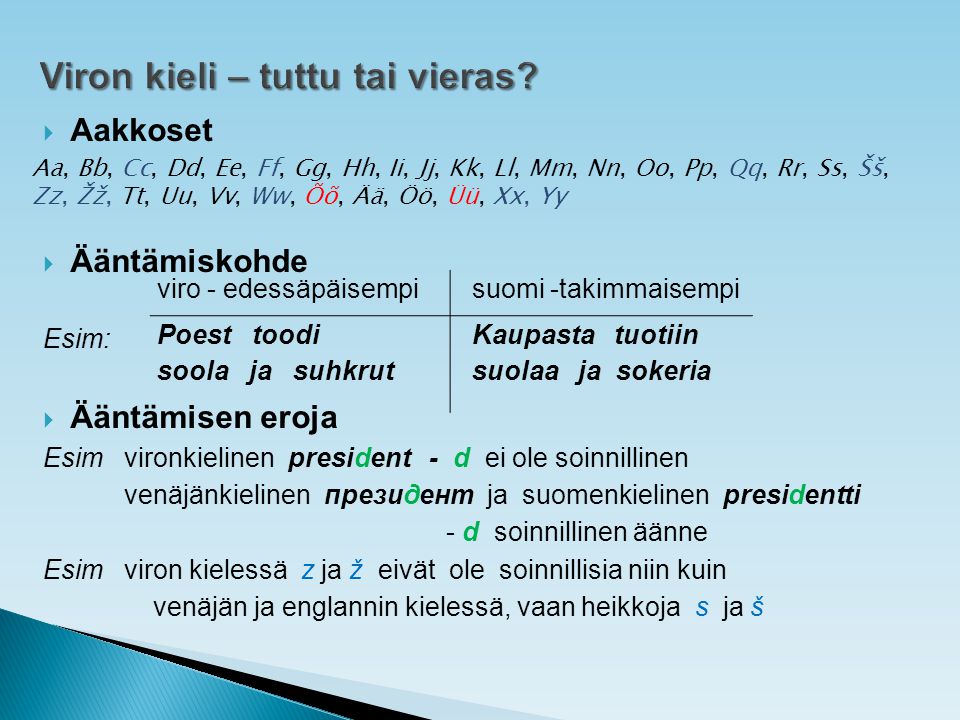 Viron kieli – tuttu tai vieras