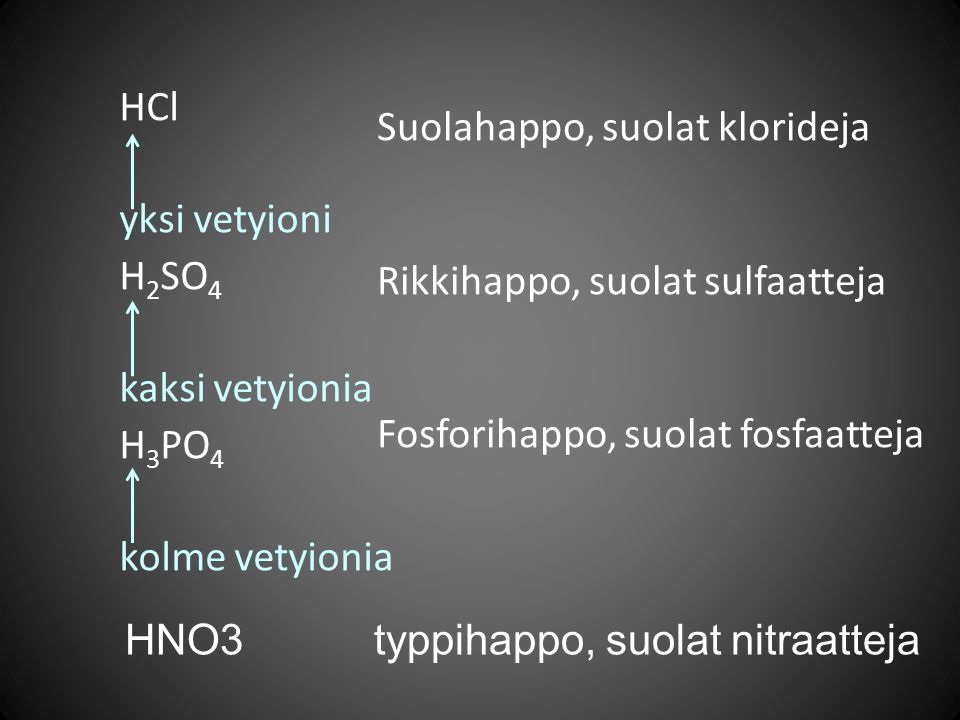 HCl yksi vetyioni. H2SO4. kaksi vetyionia. H3PO4. kolme vetyionia. Suolahappo, suolat klorideja.