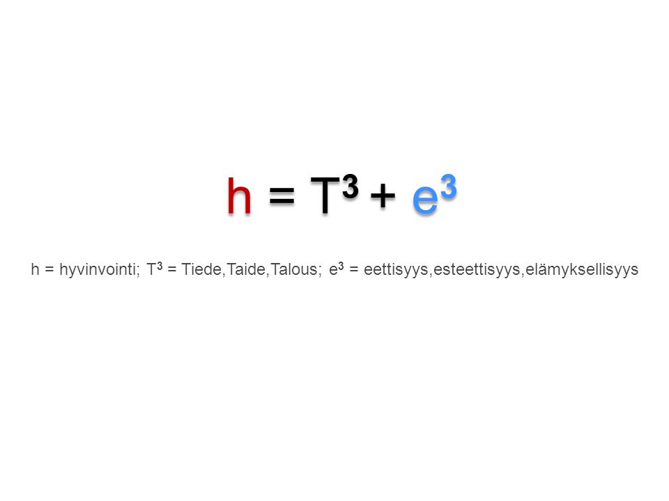 h = T3 + e3 h = hyvinvointi; T3 = Tiede,Taide,Talous; e3 = eettisyys,esteettisyys,elämyksellisyys