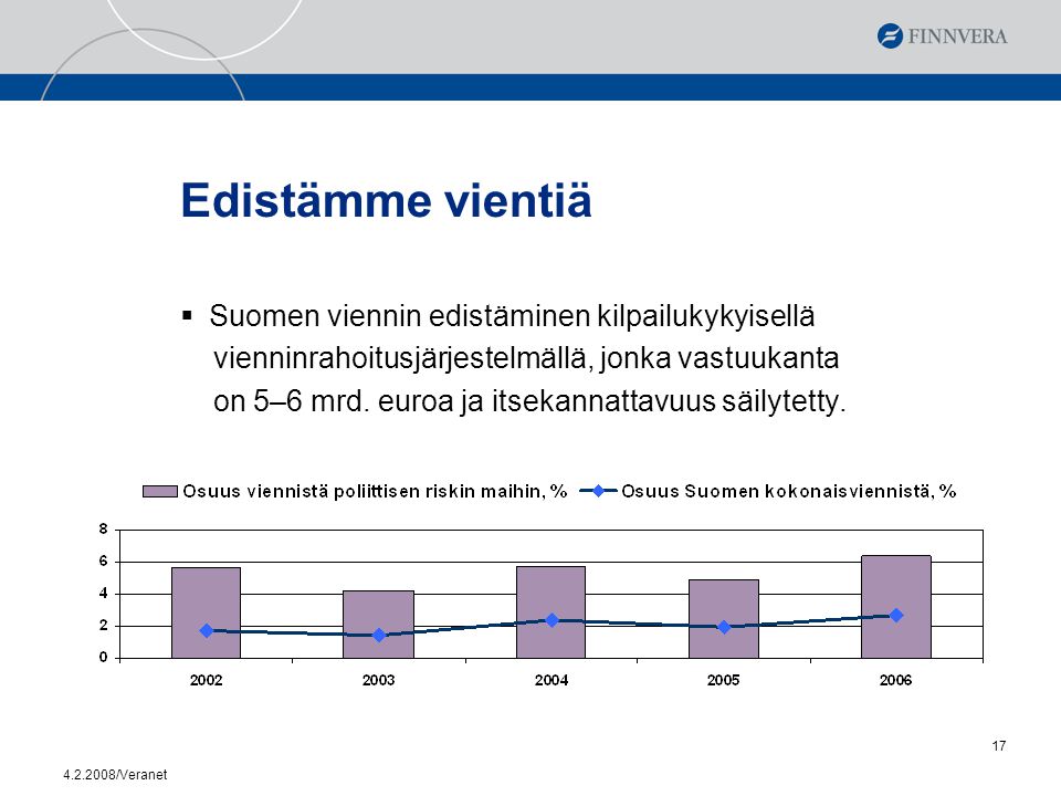 Edistämme vientiä Suomen viennin edistäminen kilpailukykyisellä