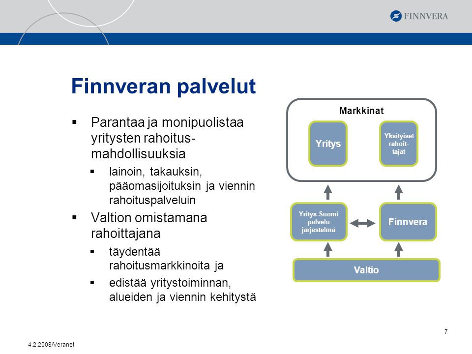 Yksityiset rahoit- tajat Yritys-Suomi -palvelu-järjestelmä