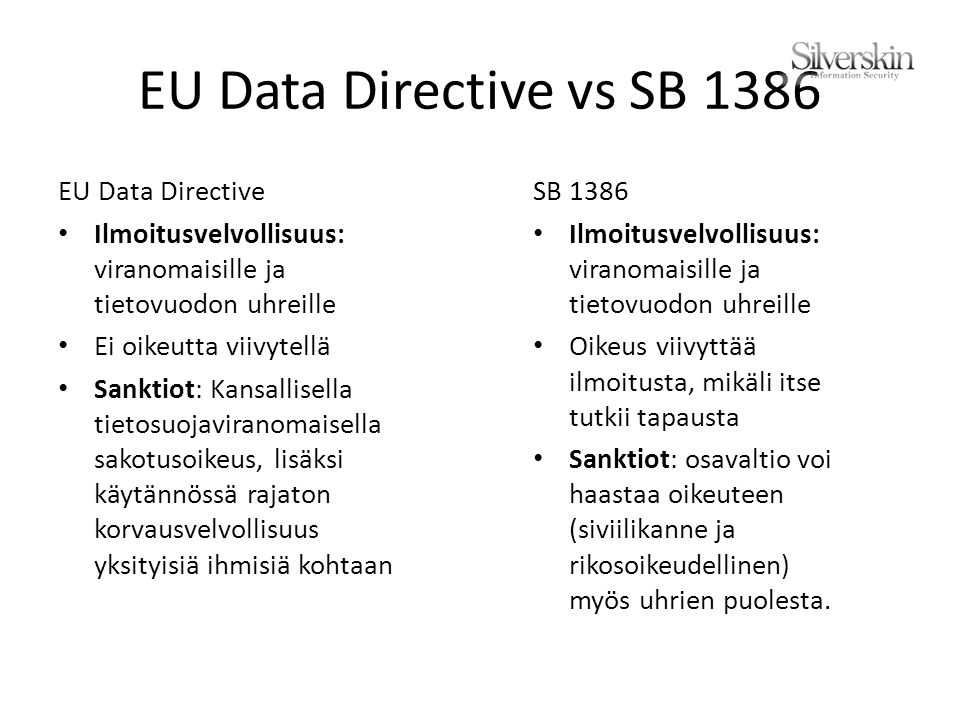 EU Data Directive vs SB 1386 EU Data Directive