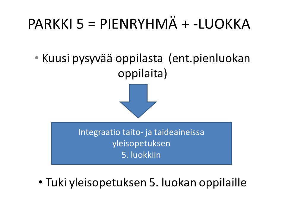 PARKKI 5 = PIENRYHMÄ + -LUOKKA
