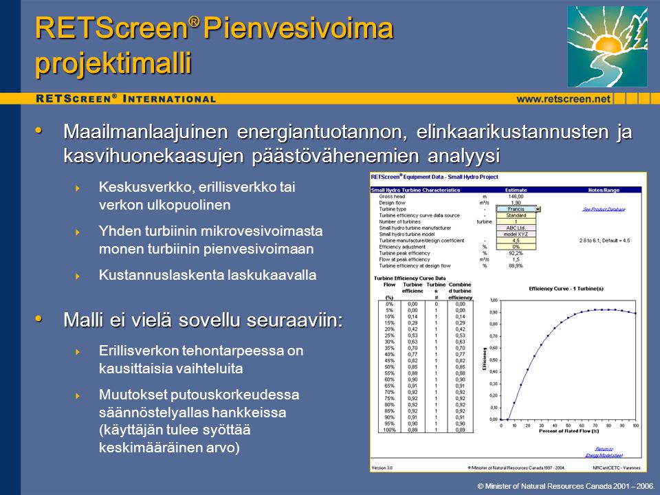 RETScreen® Pienvesivoima projektimalli