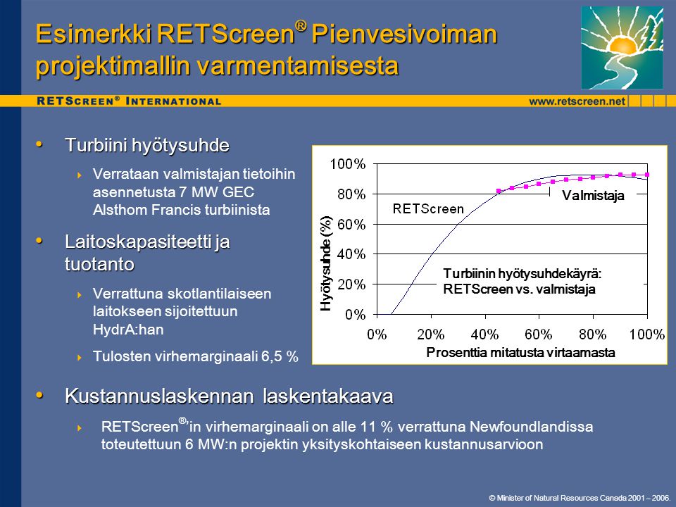 Esimerkki RETScreen® Pienvesivoiman projektimallin varmentamisesta