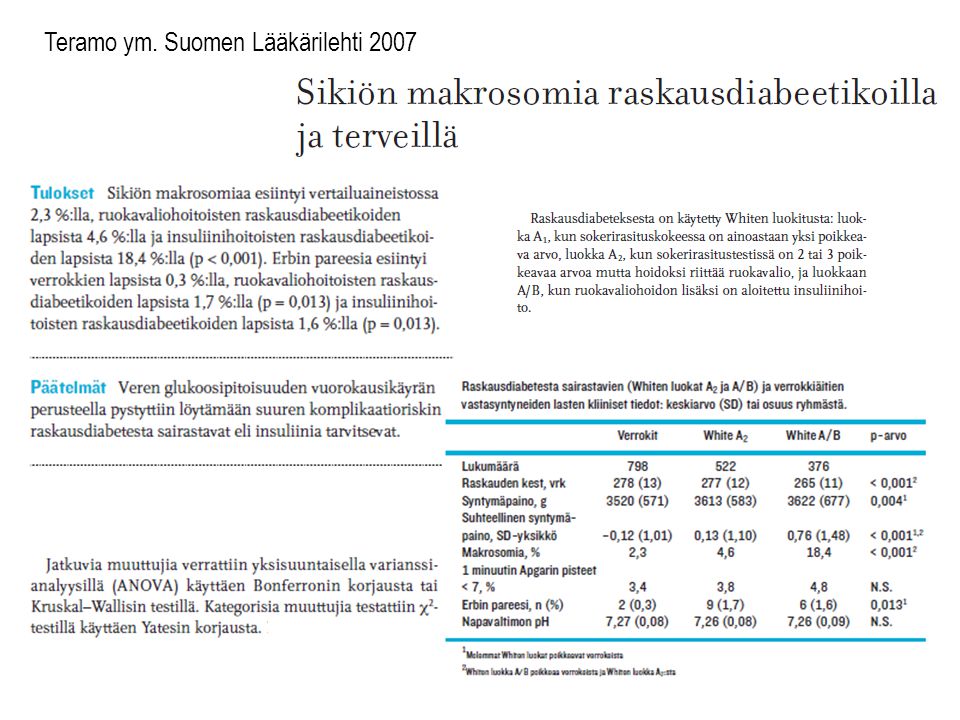 Teramo ym. Suomen Lääkärilehti 2007