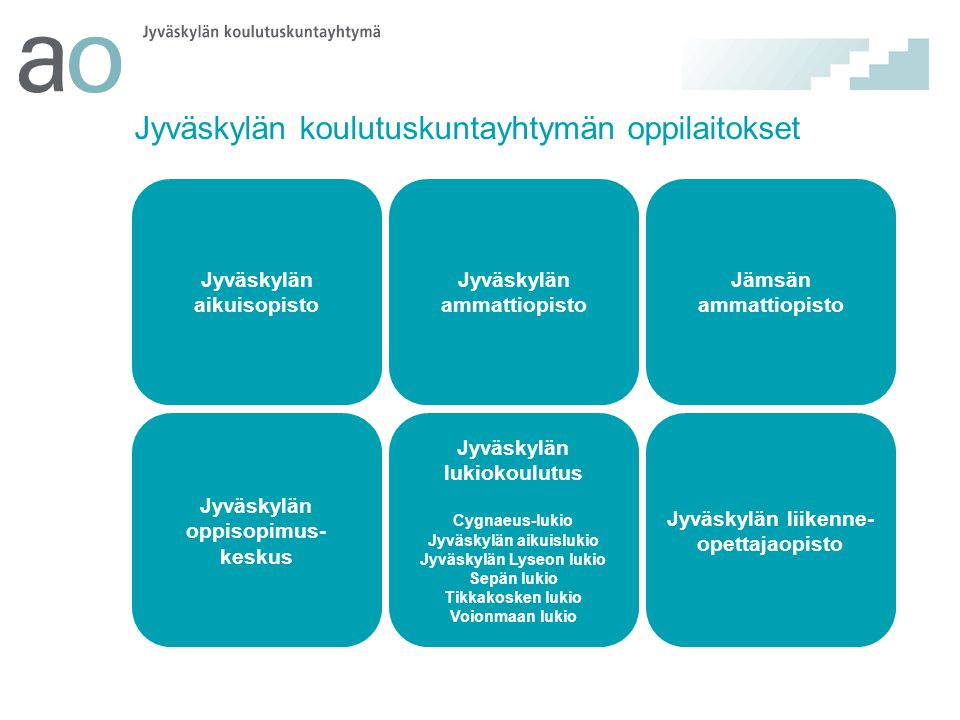 Jyväskylän koulutuskuntayhtymän oppilaitokset