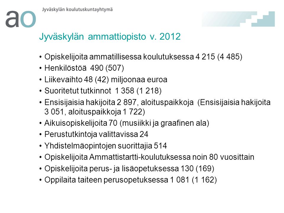 Jyväskylän ammattiopisto v. 2012