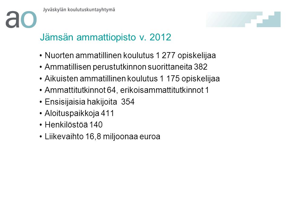 Jämsän ammattiopisto v. 2012