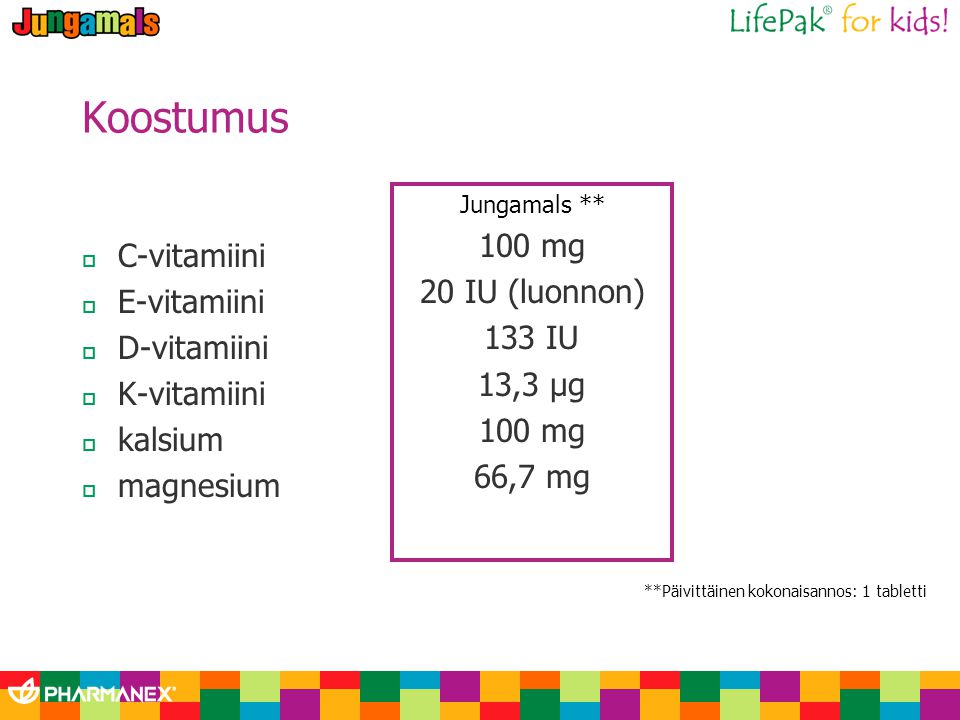 Koostumus 100 mg C-vitamiini 20 IU (luonnon) E-vitamiini 133 IU