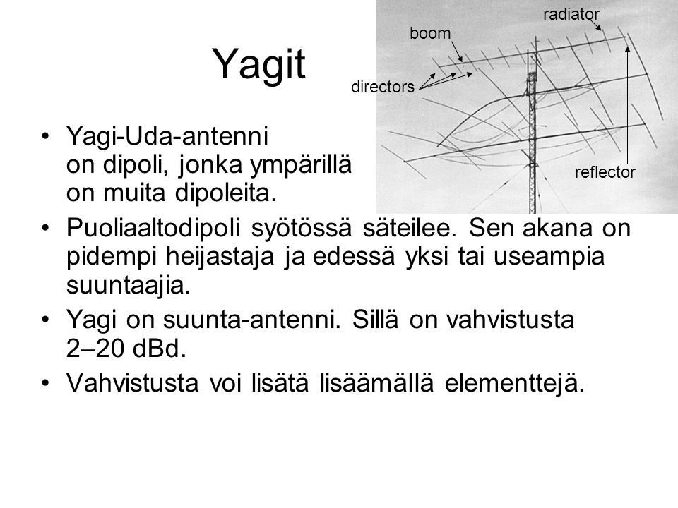 Yagit Yagi-Uda-antenni on dipoli, jonka ympärillä on muita dipoleita.