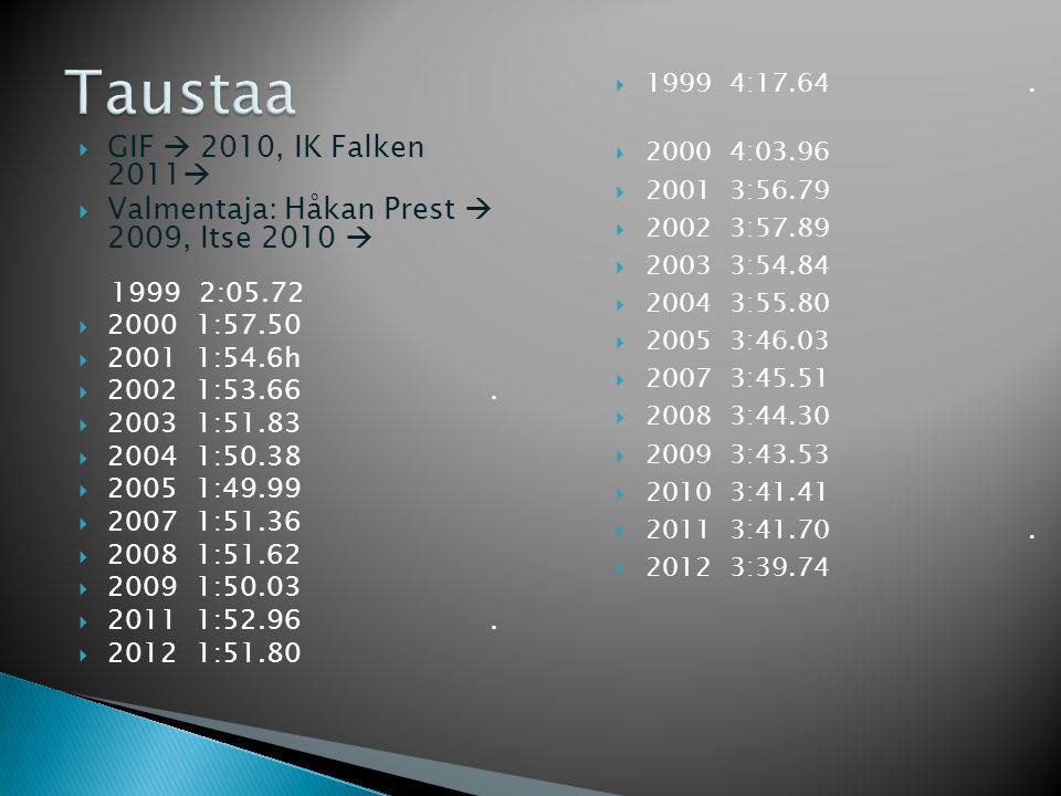 Taustaa GIF  2010, IK Falken 2011