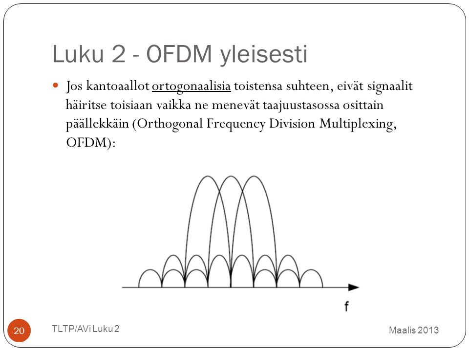 Luku 2 - OFDM yleisesti